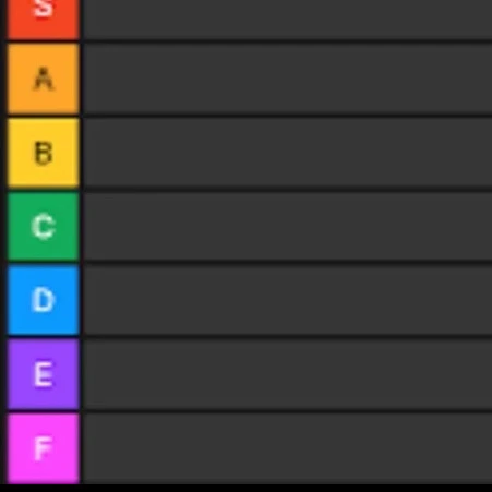 Powerscale, tier system, who would win thumbnail