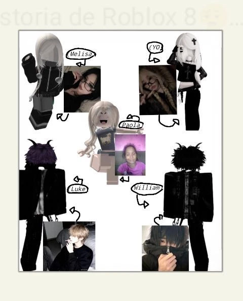 history of Roblox thumbnail