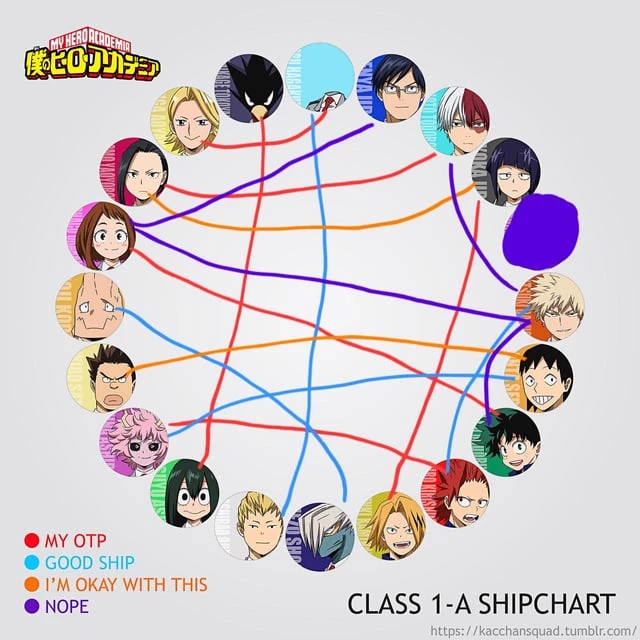 MHA reacted to the ships thumbnail