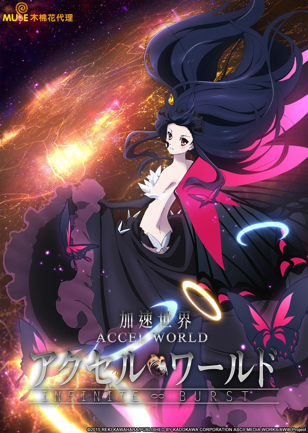 Accelerated World thumbnail