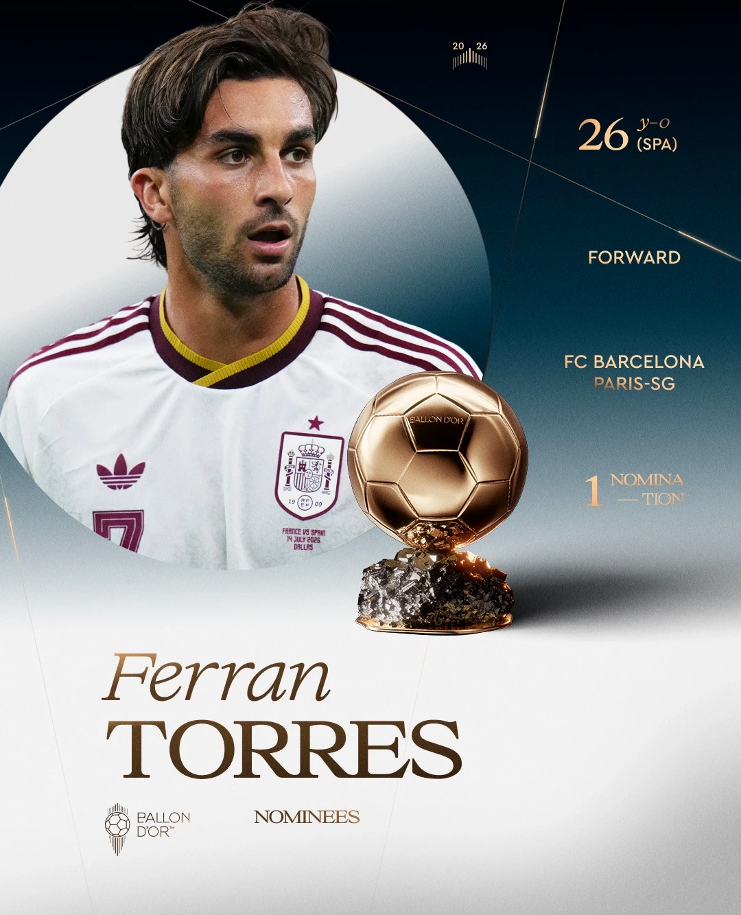 Ferran Torres thumbnail