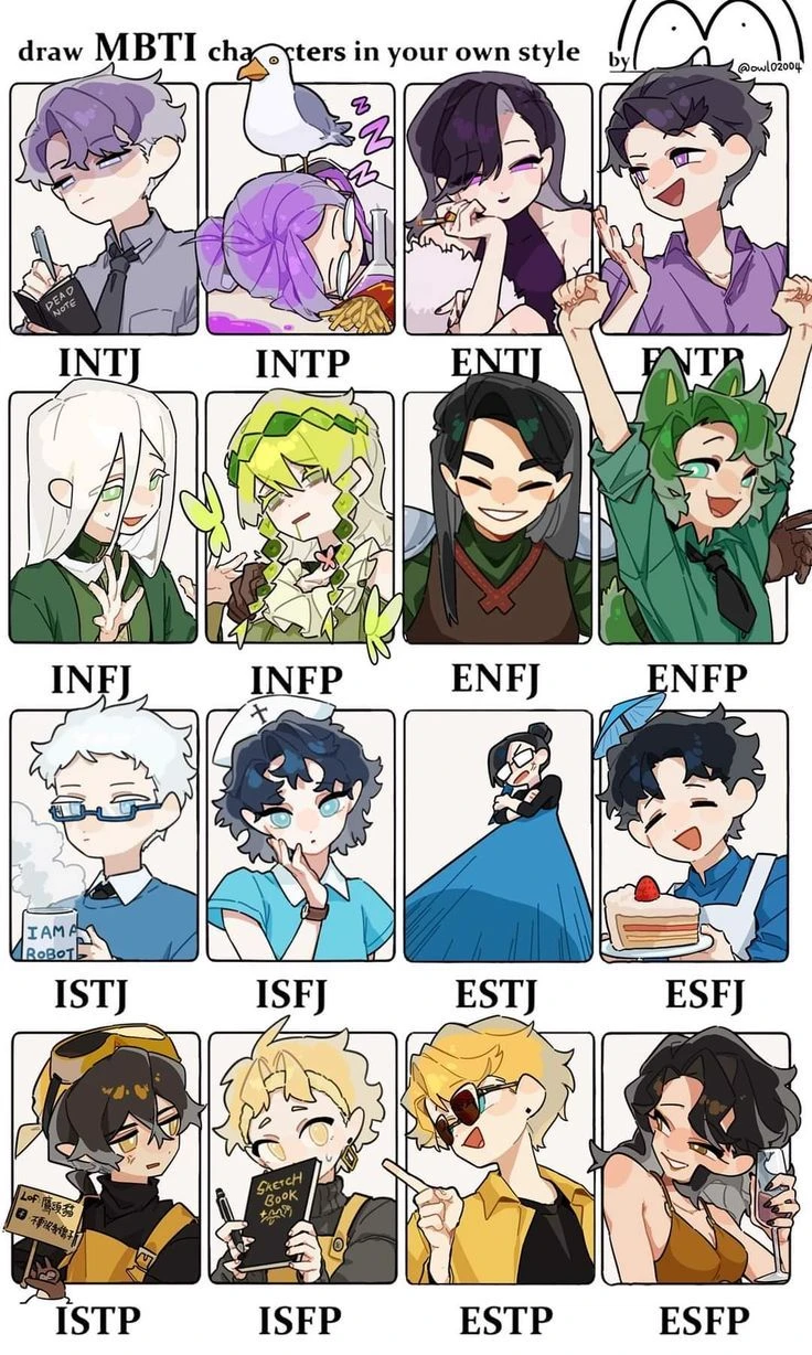 mbti thumbnail