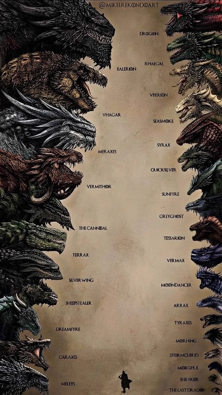 Game of Thrones (RP) thumbnail