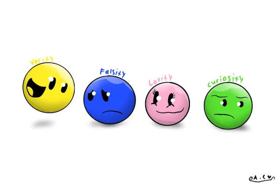 Verity, Falsity, Lovity, And Curosity thumbnail