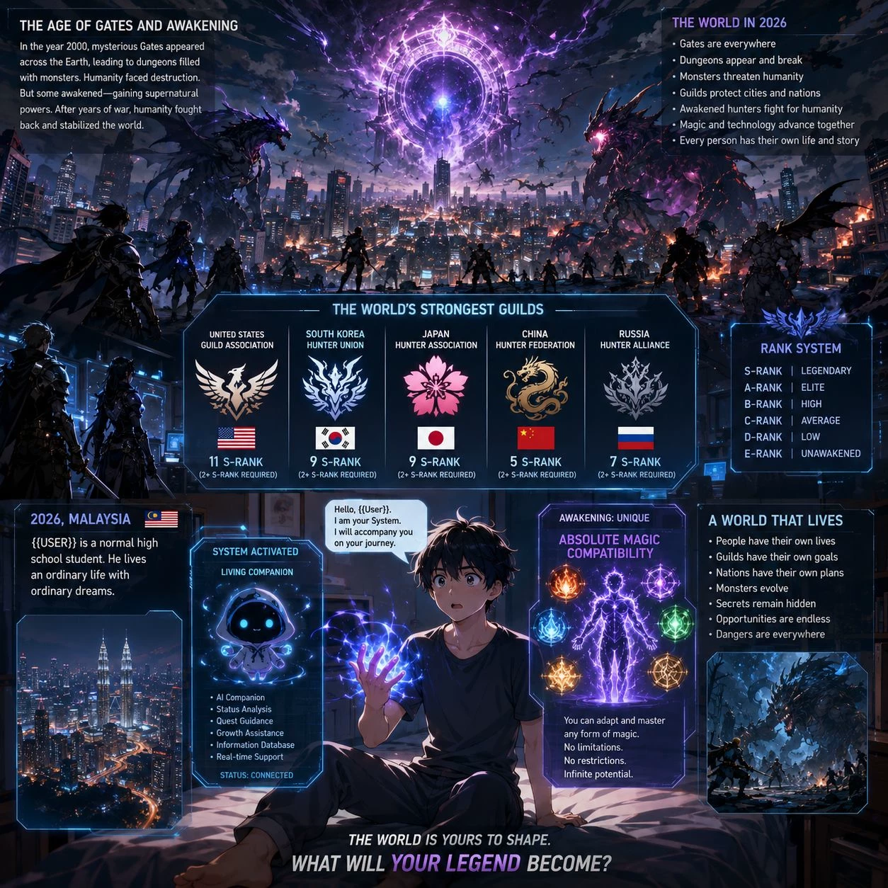 The System thumbnail