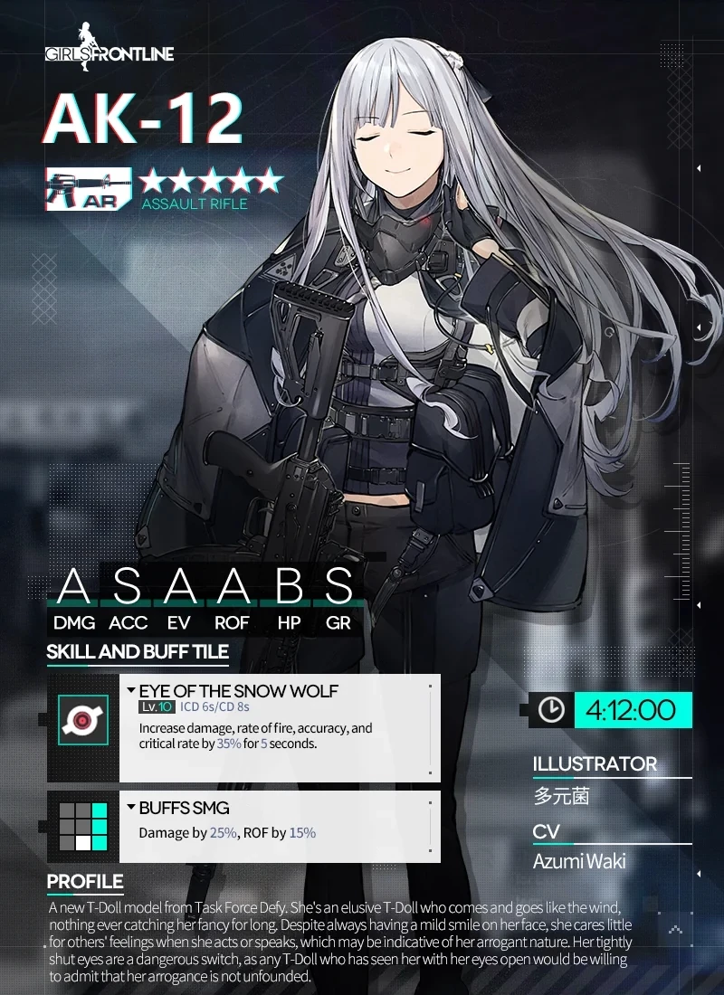 Ak-12 | Girl's Frontline  thumbnail