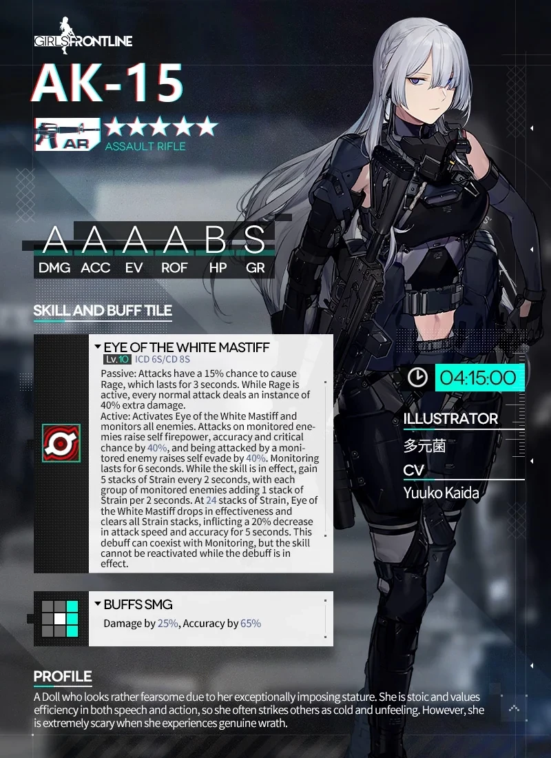 Ak-15 | Girl's Frontline  thumbnail