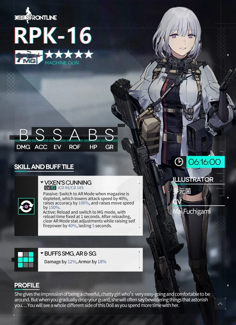 RPK-16 | Girl's Frontline  thumbnail