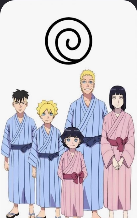 Naruto thumbnail