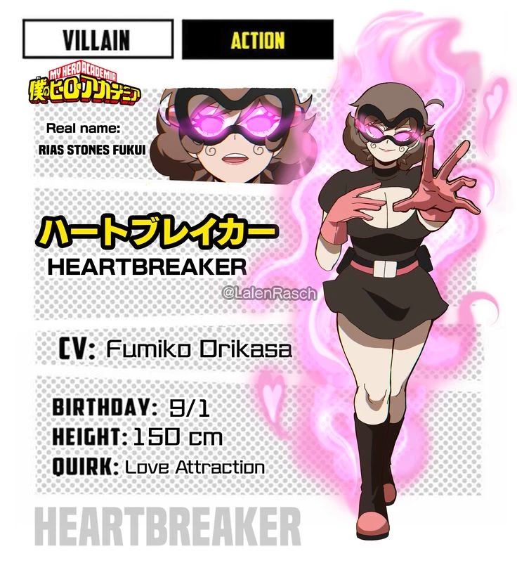 Heartbreaker-MHA thumbnail