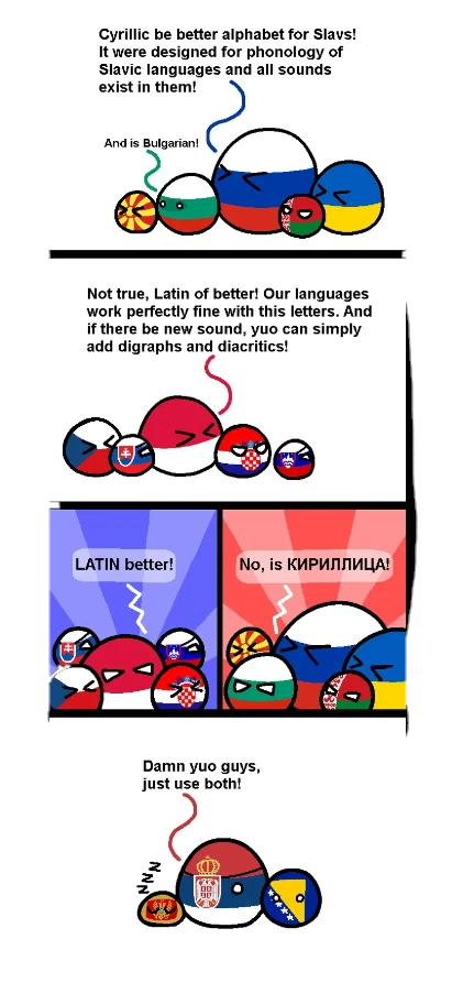 Slavic Countryballs thumbnail