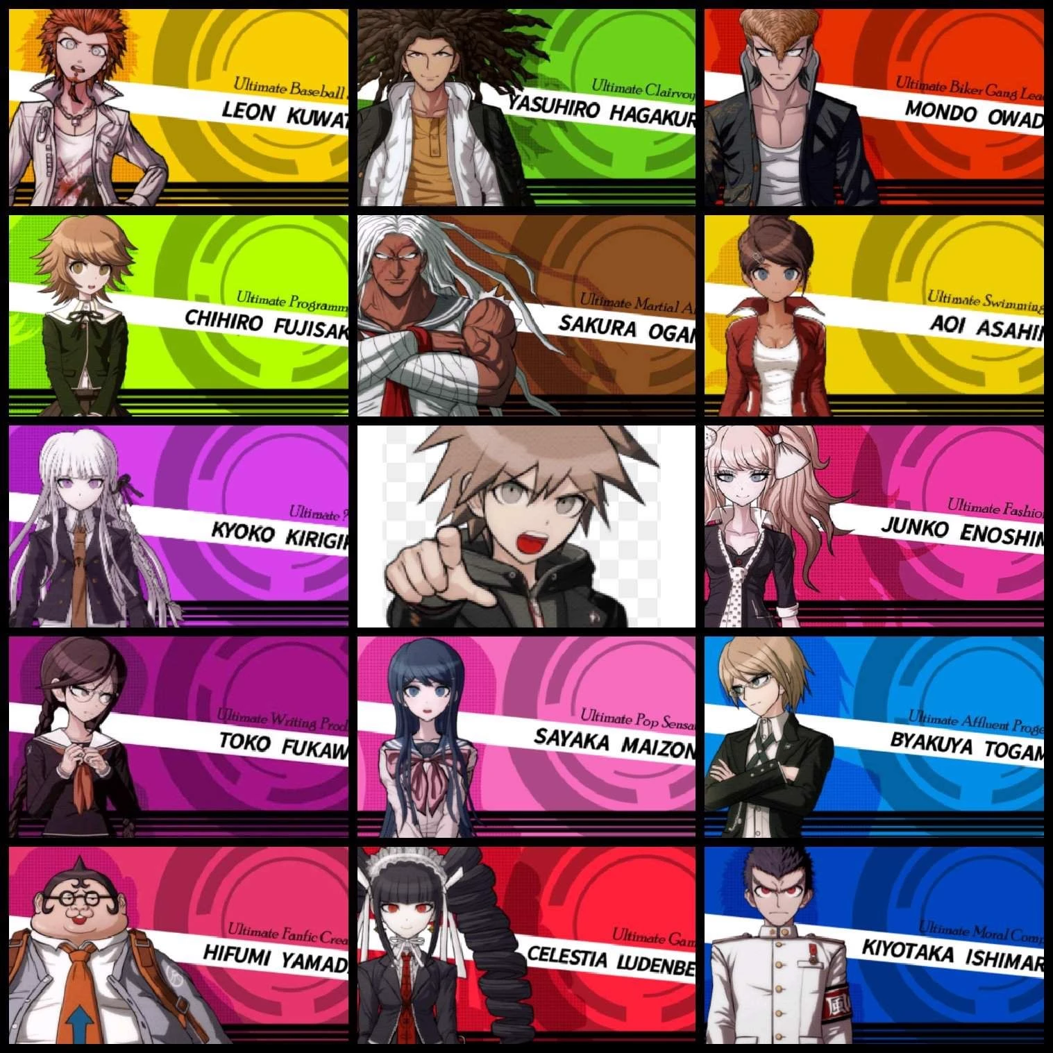 Danganropa thumbnail