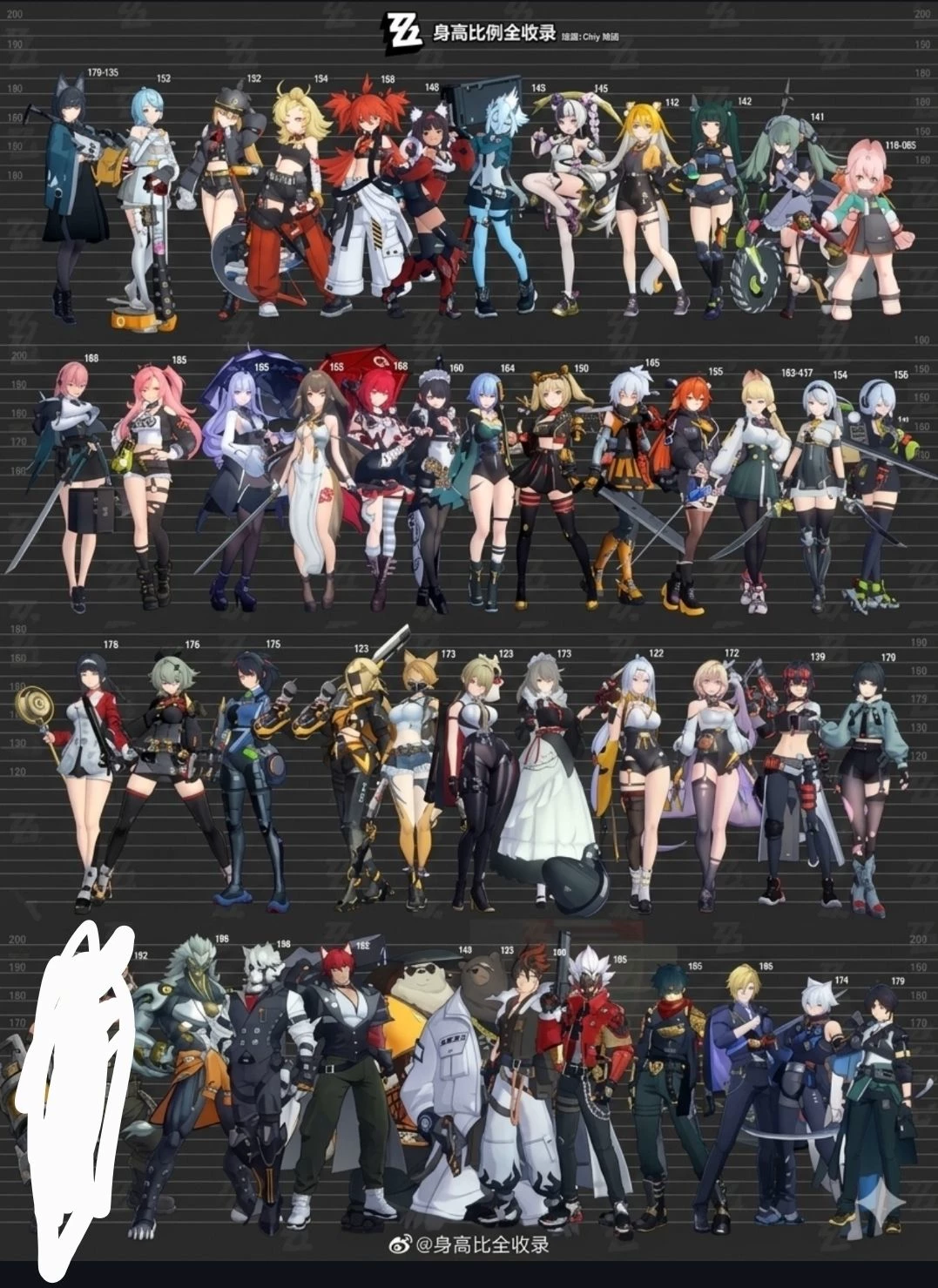 Zenles Zone Zero AU (NTR) thumbnail