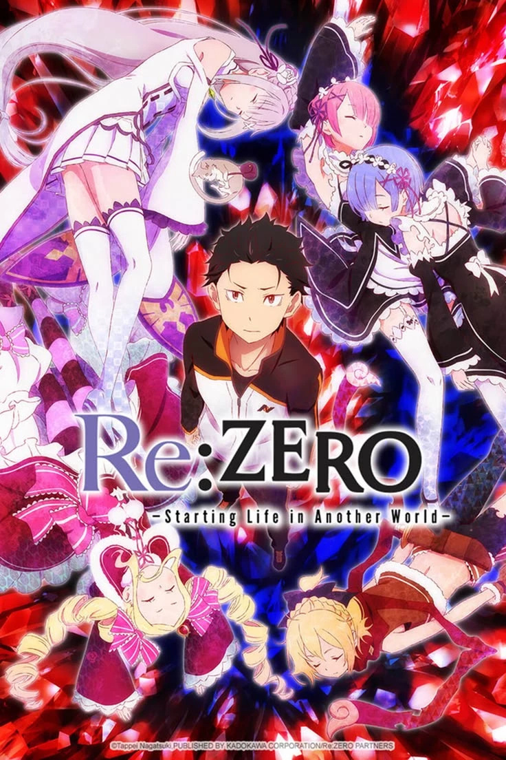 Re:Zero Yandere thumbnail