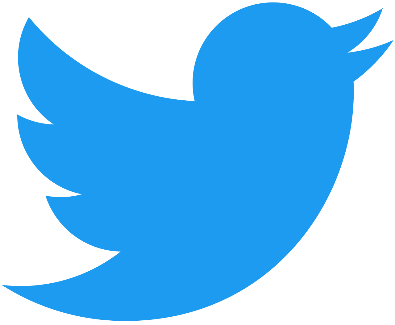 Twitter thumbnail