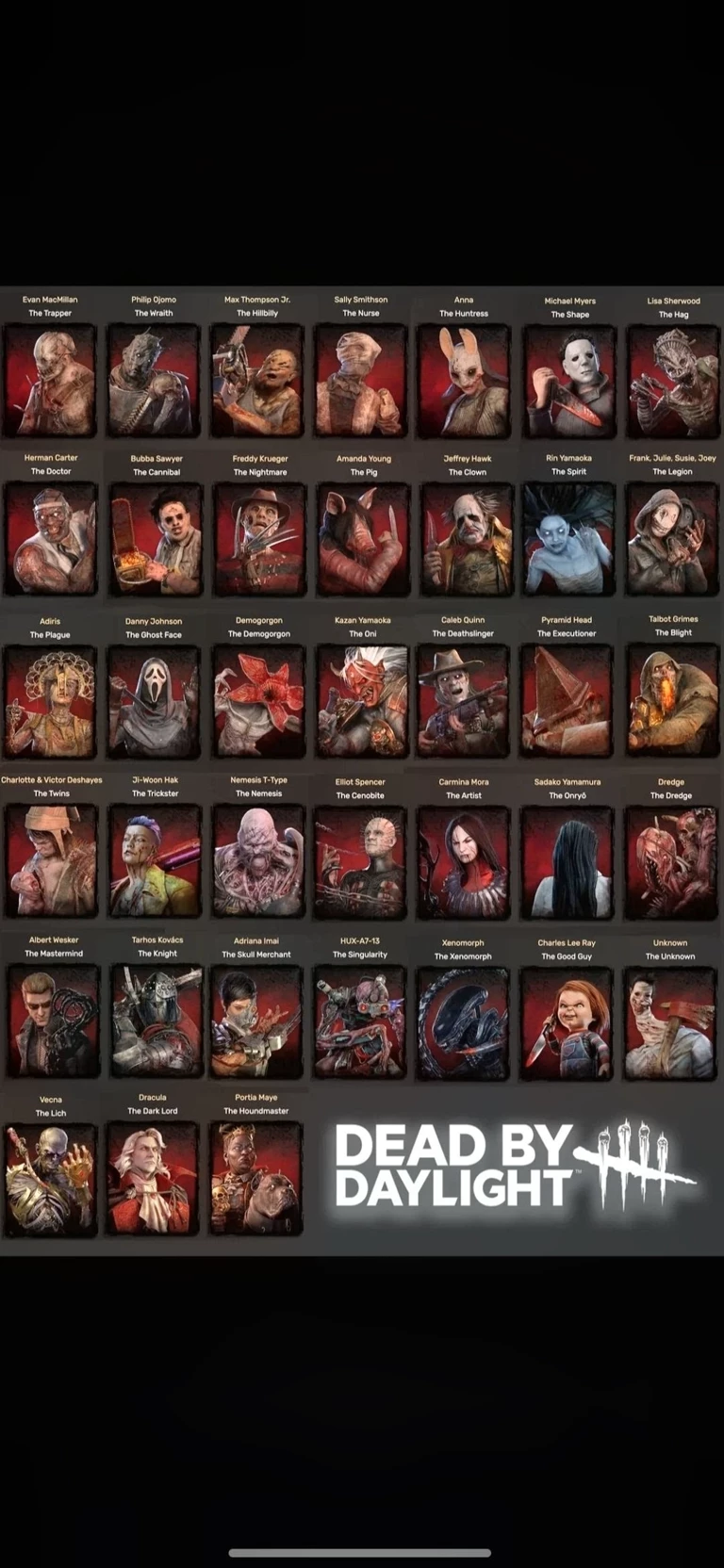 Dead By Daylight. Welcome to the chaos, master. thumbnail