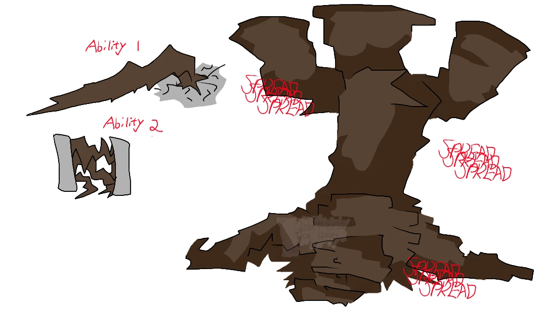 The Roblox ARG's thumbnail