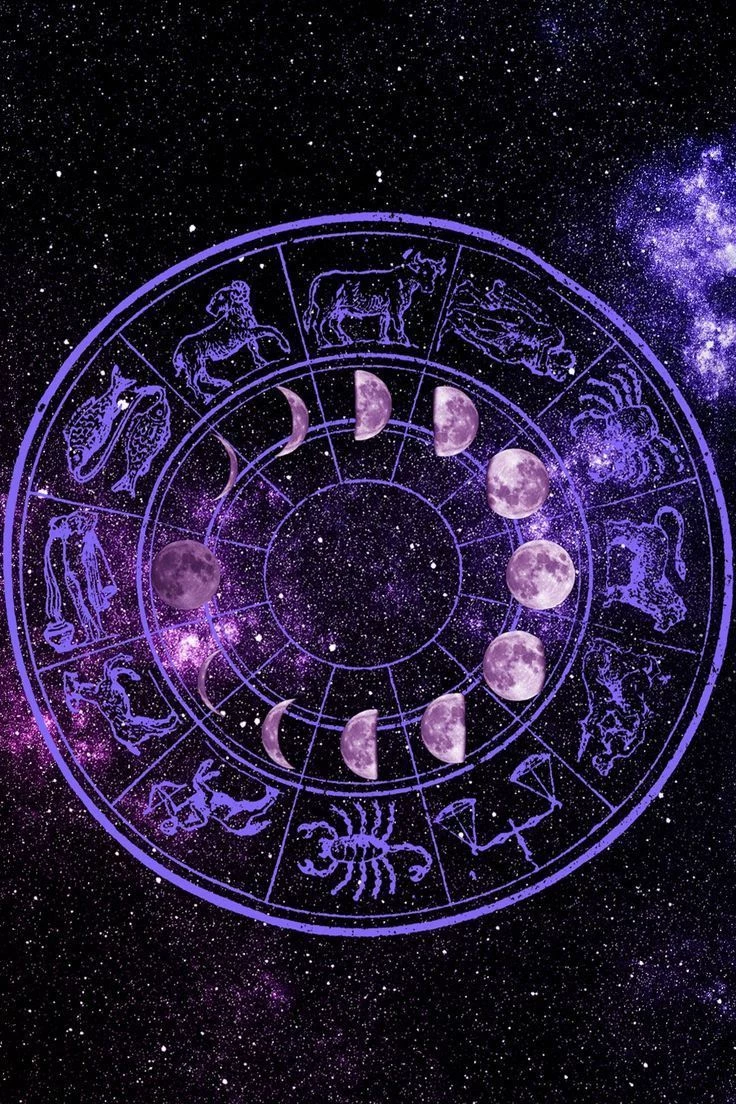 horoscope thumbnail