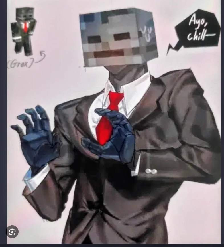 grox thumbnail