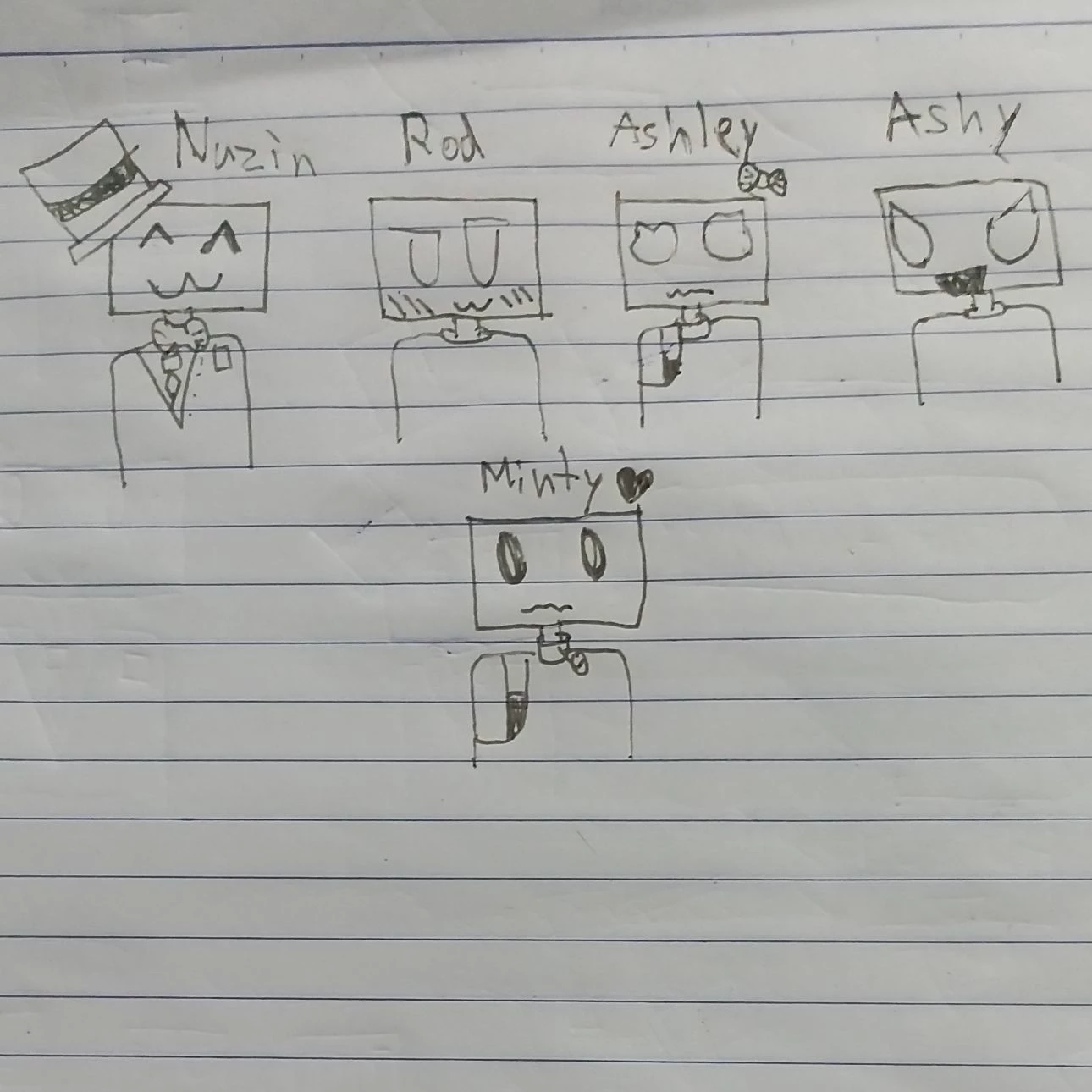 The TV-Headed gng thumbnail
