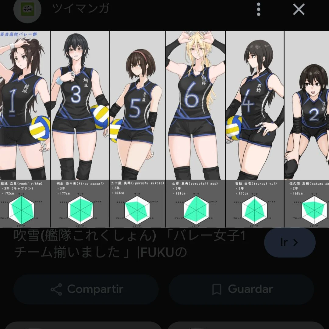 prodigious volleyball players thumbnail