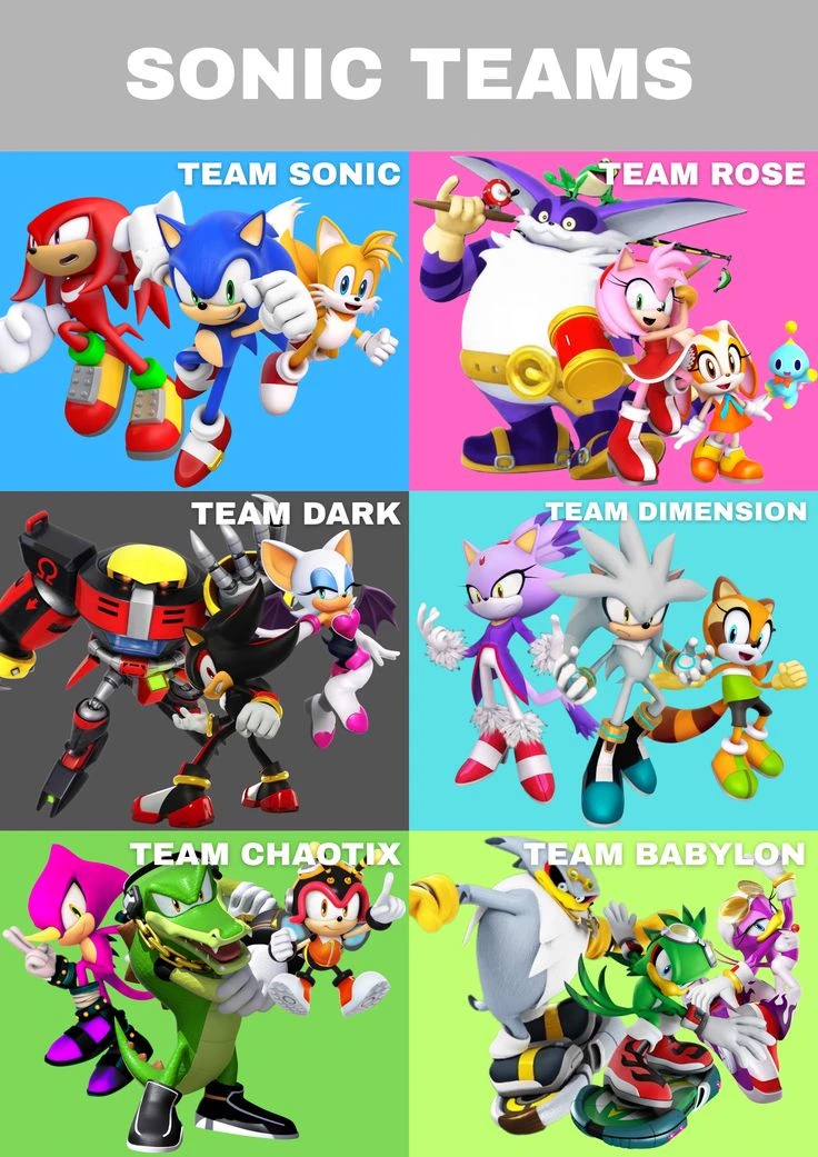 sonic team and more team thumbnail