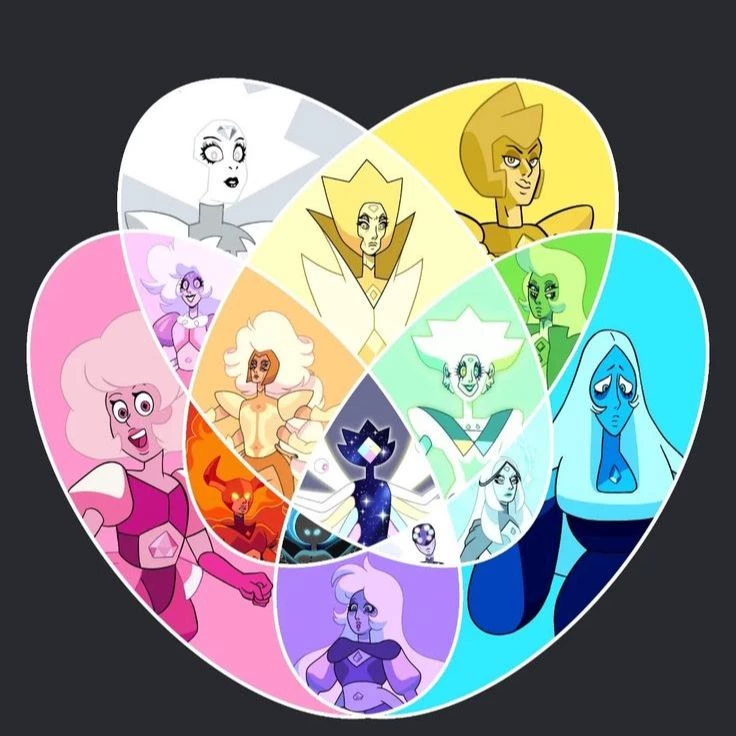 Steven universe  thumbnail