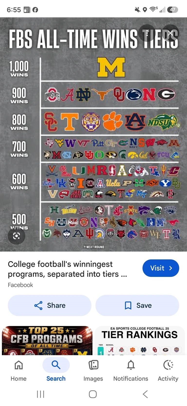 College but you can be on the Cheerleader or Tance Team thumbnail