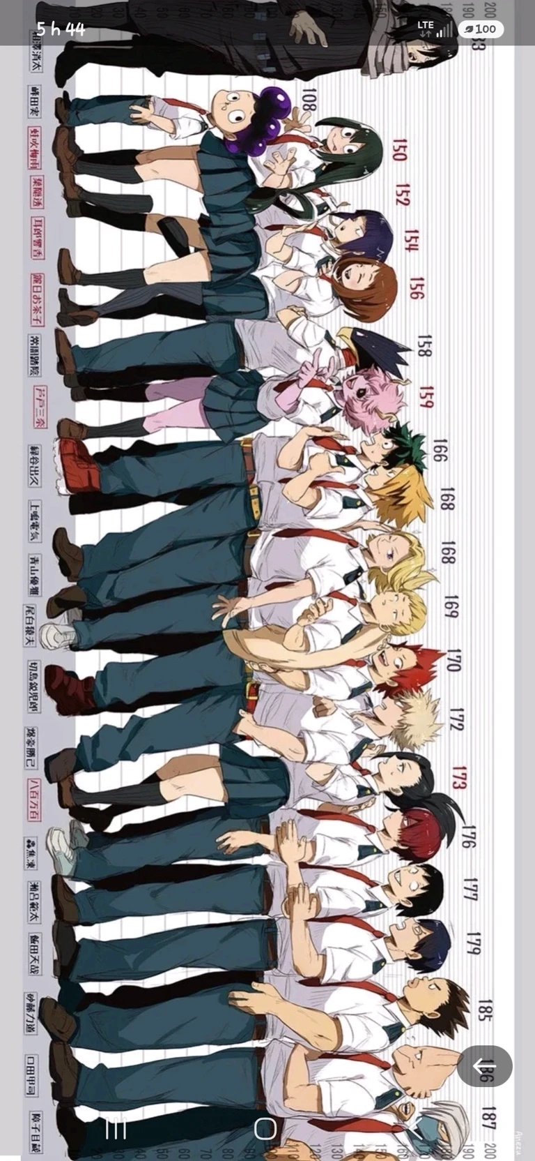 MHA- Omegavers  thumbnail