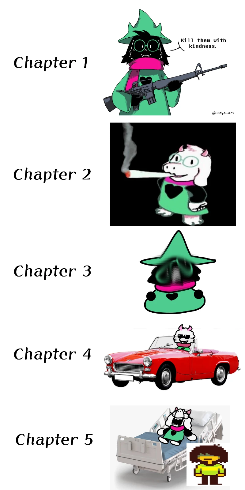 Ralsei Y flowery thumbnail