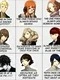 Persona 5 Groupchat thumbnail