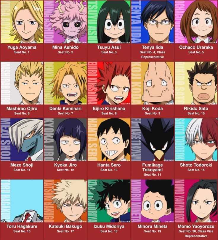 class 1A thumbnail