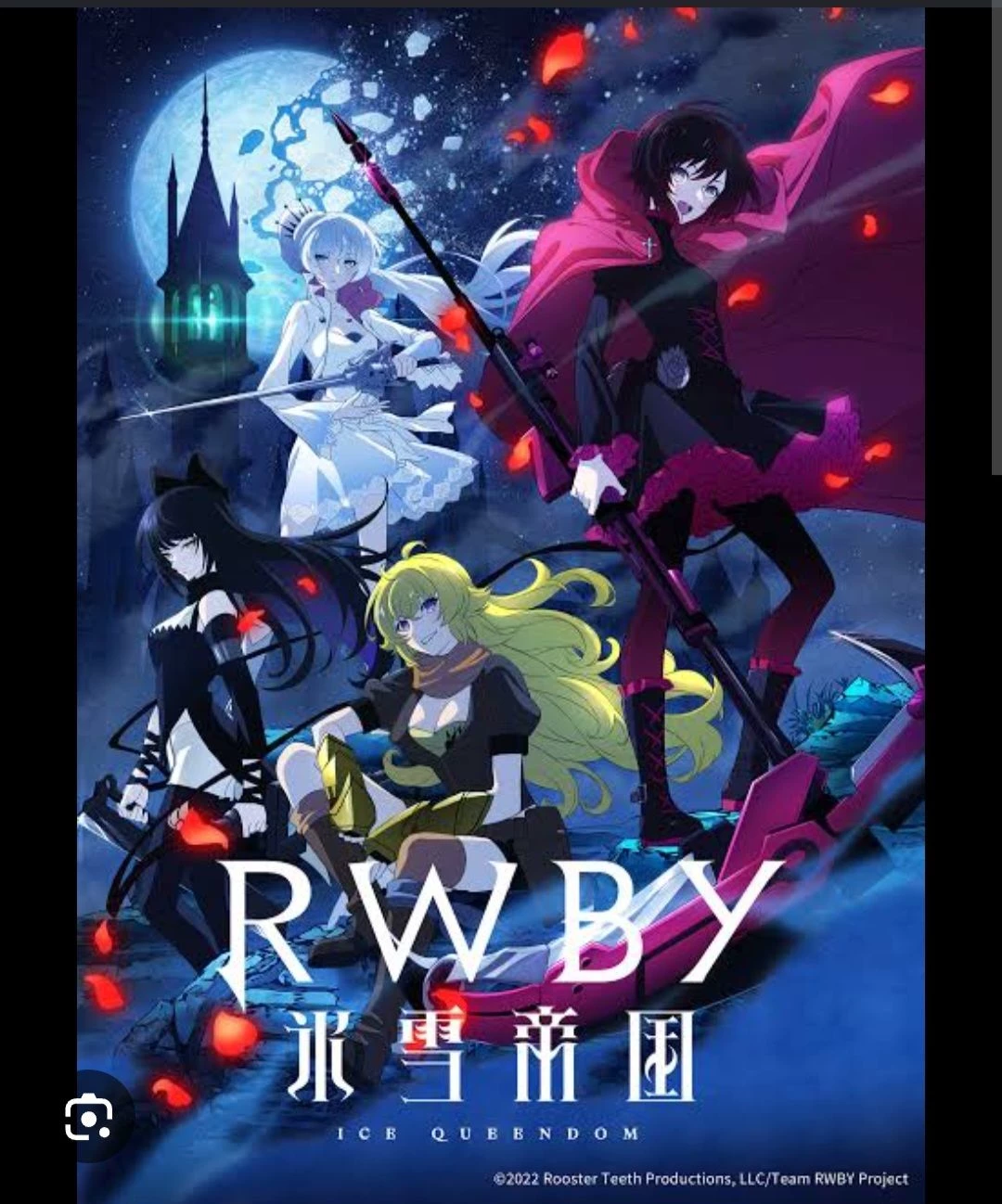 RWBY thumbnail