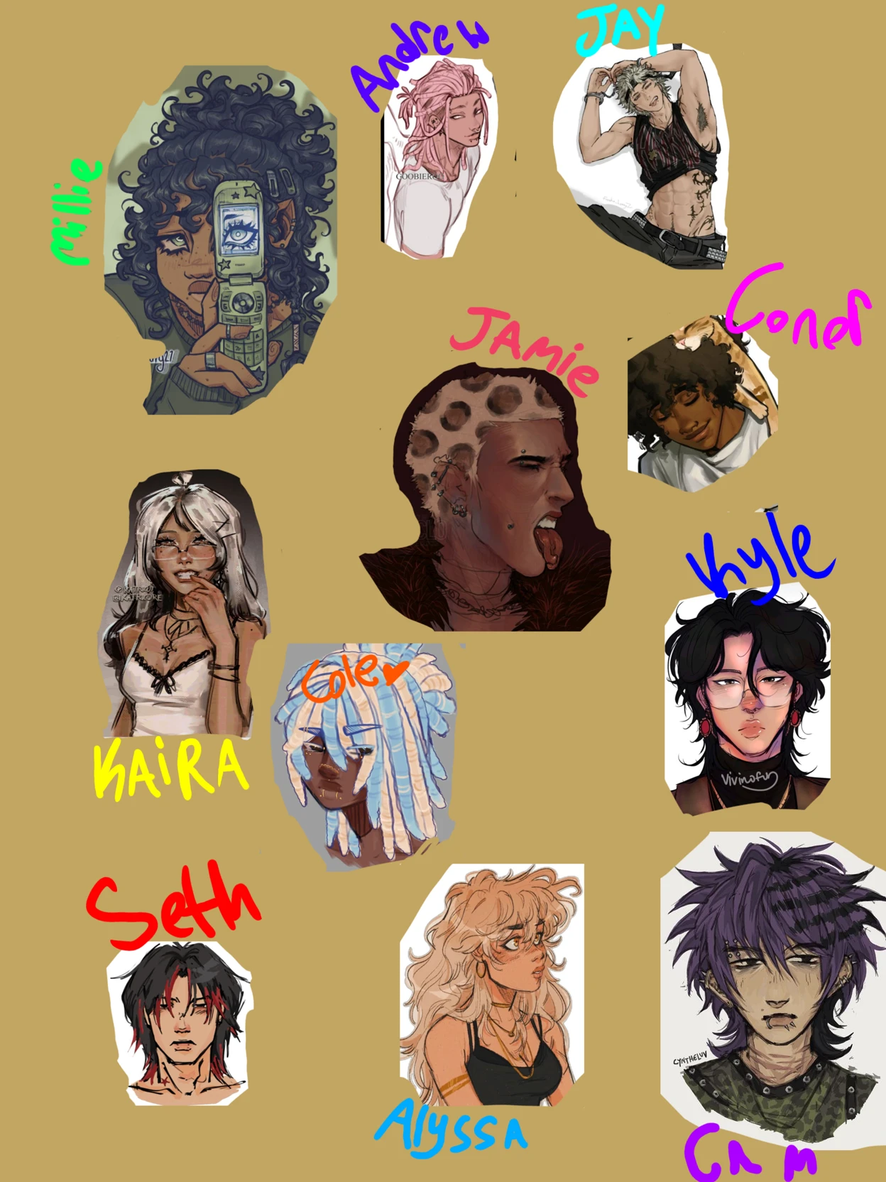 the group thumbnail