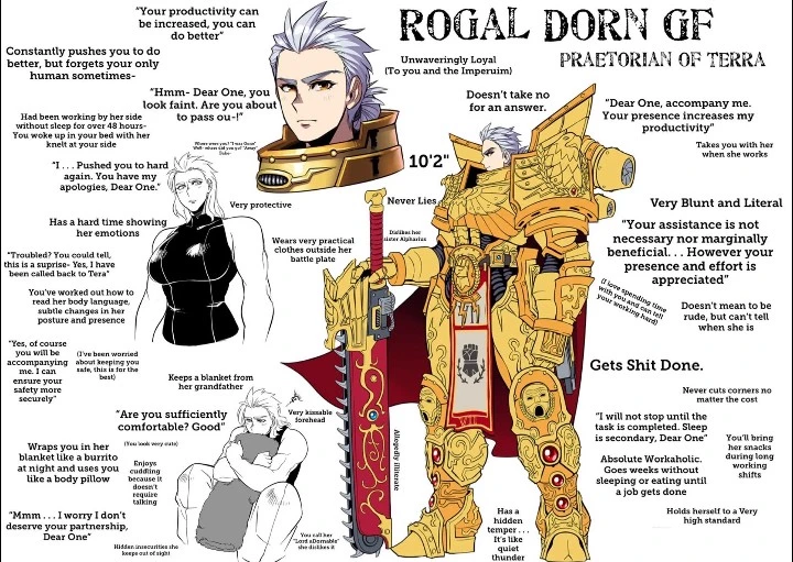 Regalia Dorn, The 7th Primarch thumbnail