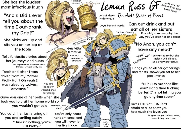 Lena Russ, the 6th Primarch thumbnail