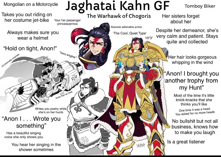 Janaki Khan, the 5th Primarch thumbnail