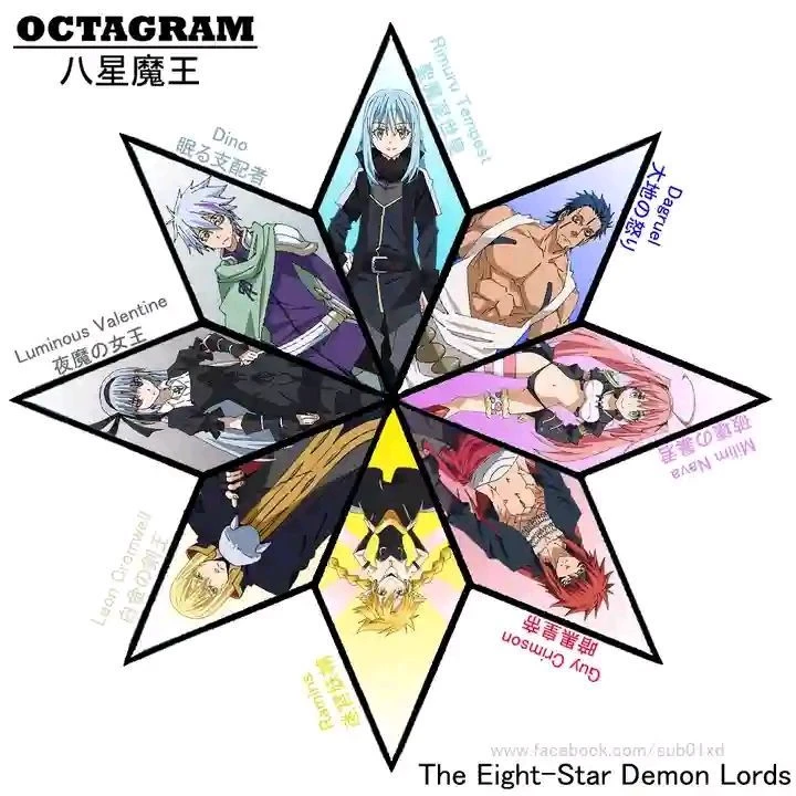 Octogram thumbnail