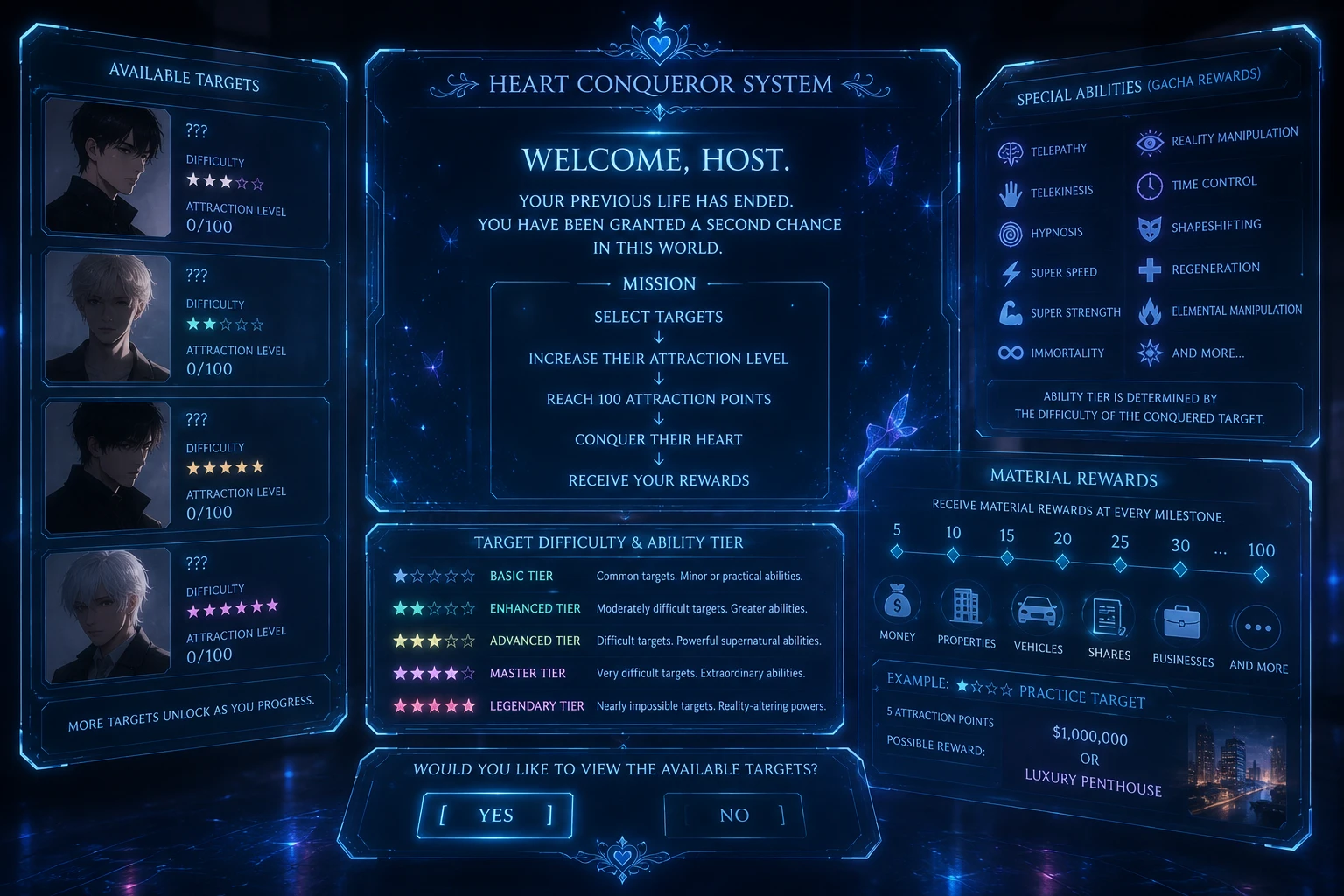 The Heart Conqueror System 2.0 thumbnail