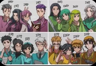 MBTI/Typologies thumbnail