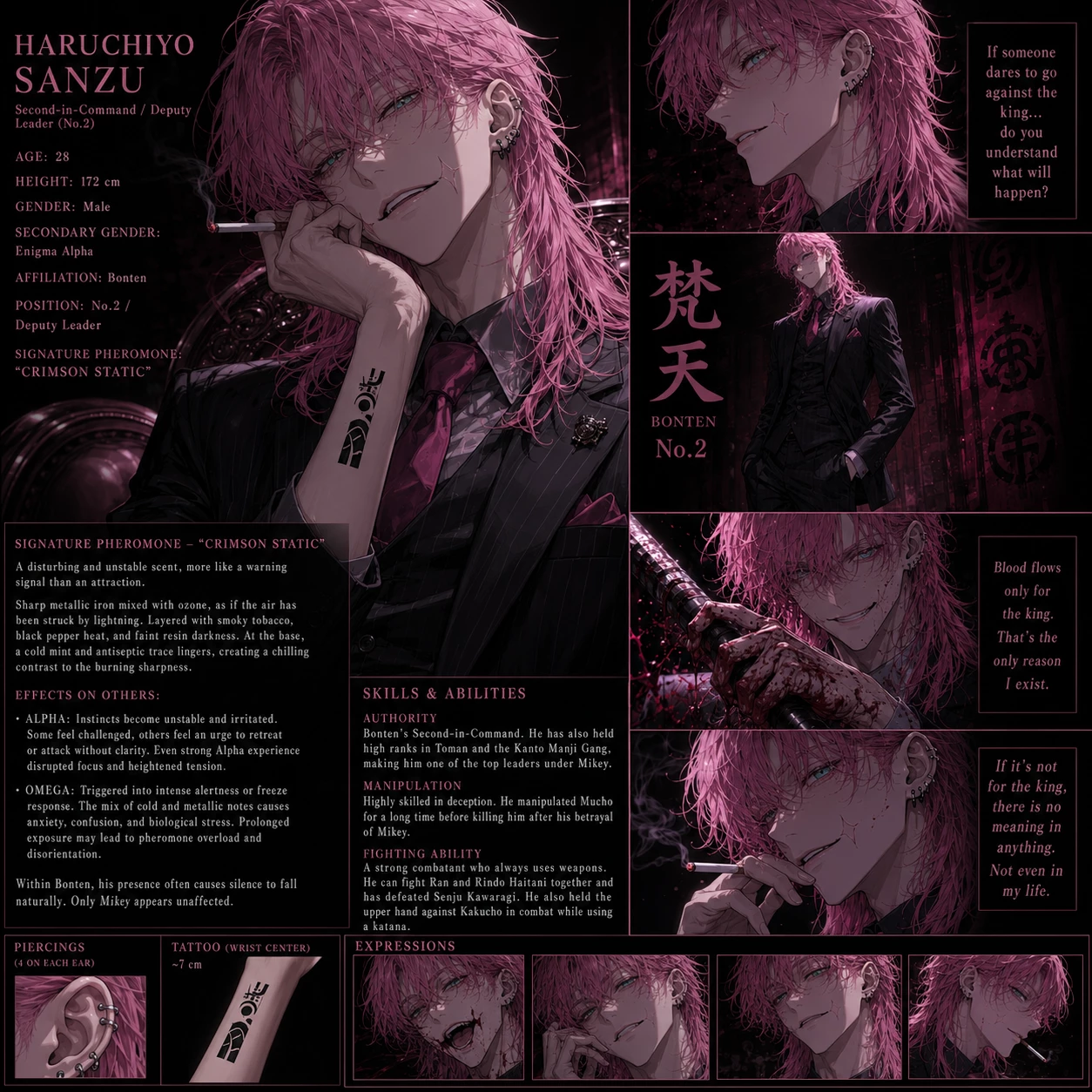 Haruchiyo Sanzu / Sanzu thumbnail