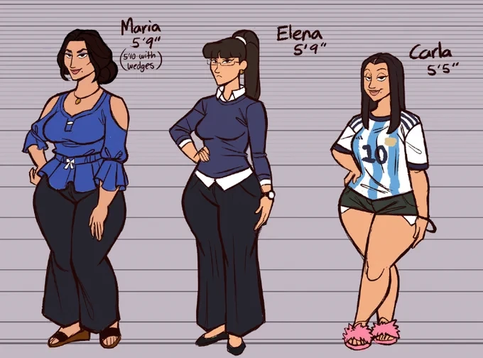Maria, Elena and carla thumbnail