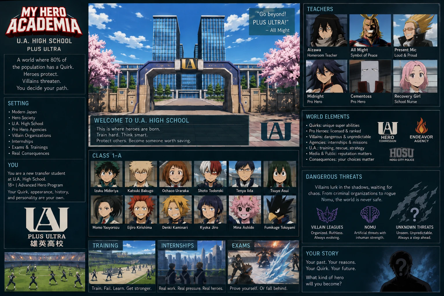 My Hero Academia: New Class Hero thumbnail