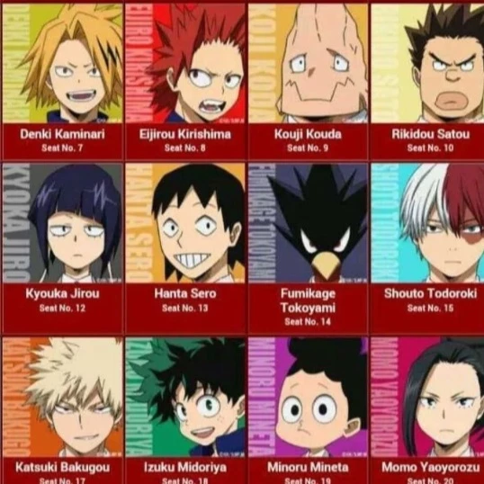 MHA thumbnail