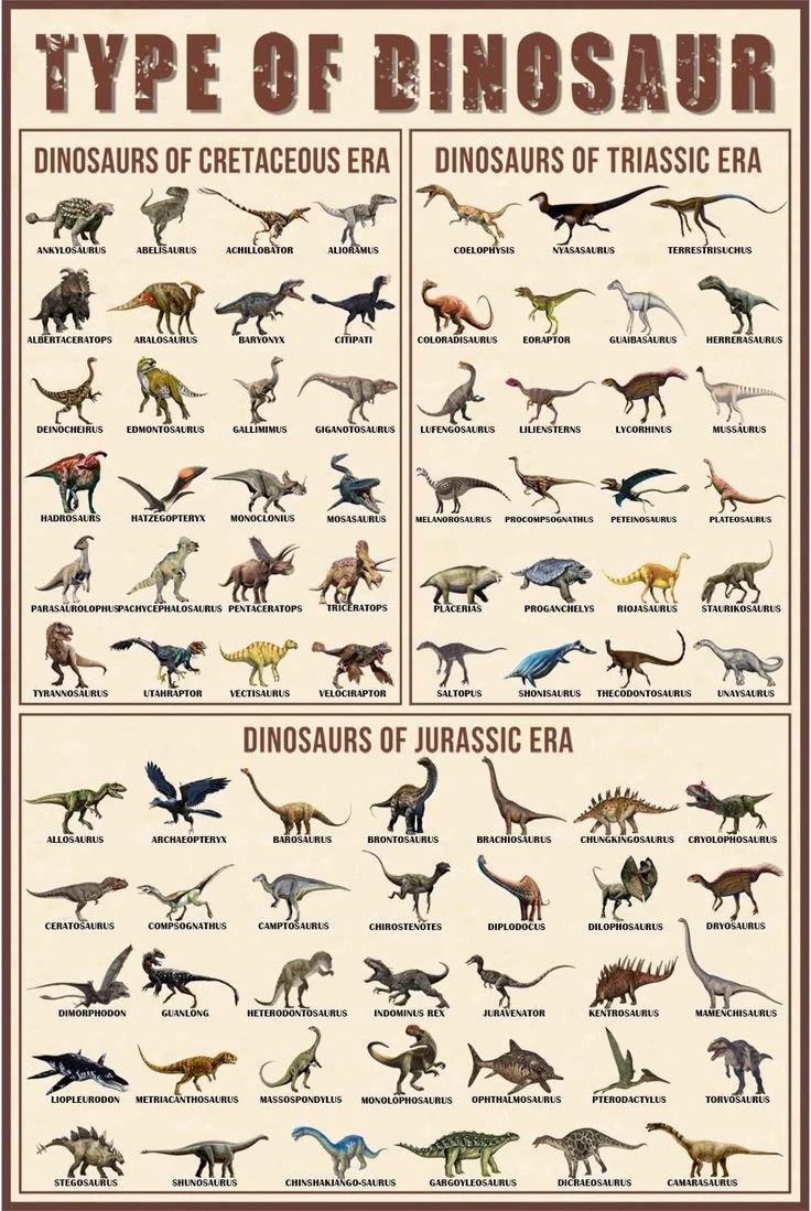 world taken over by dinosaurs~ and a pickme thumbnail