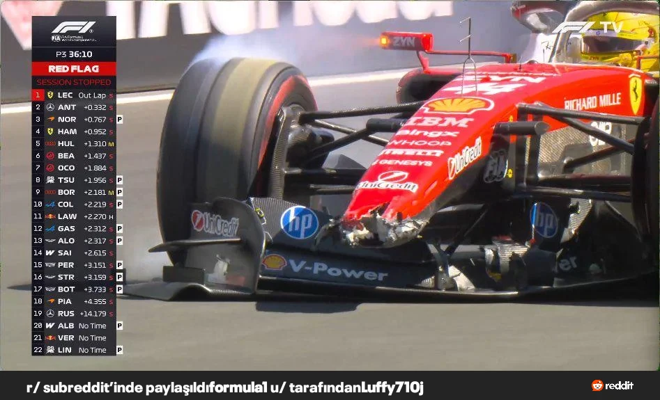 F1 thumbnail