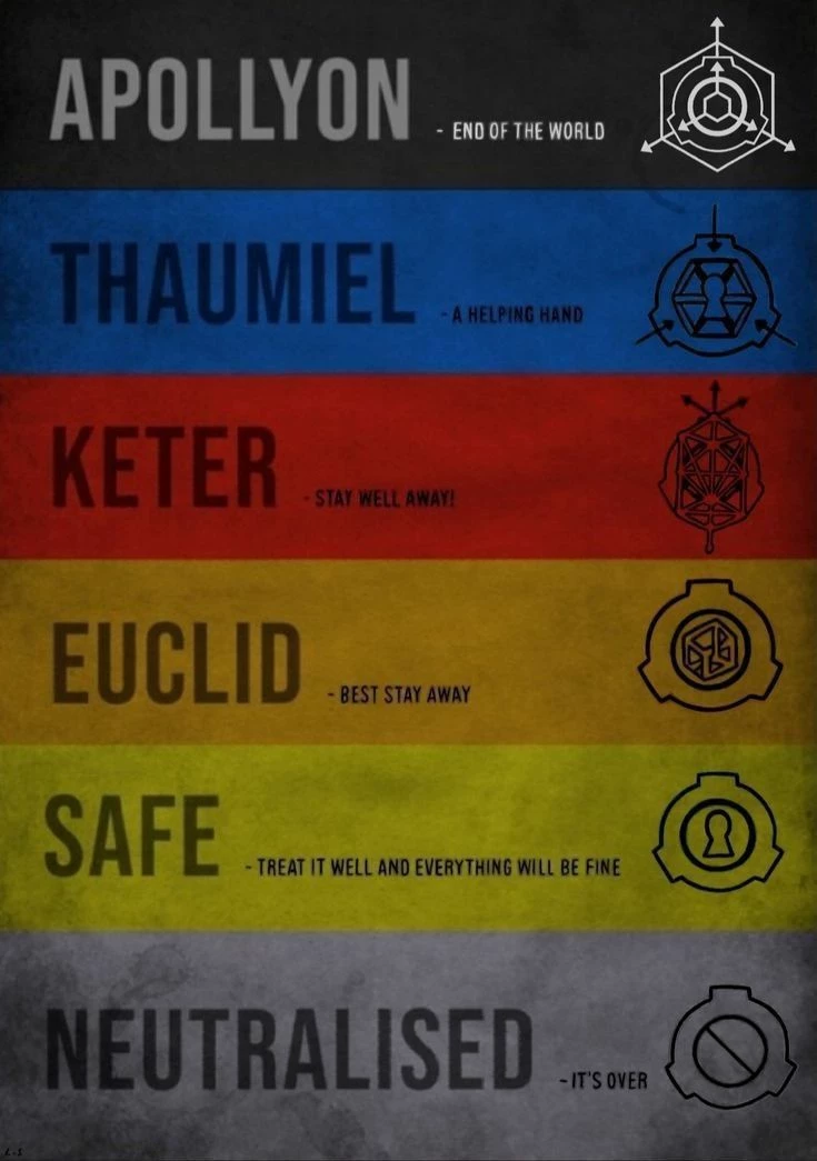 SCP Foundation thumbnail