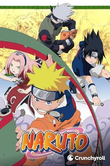 Naruto RPG \| Part 1 \| thumbnail