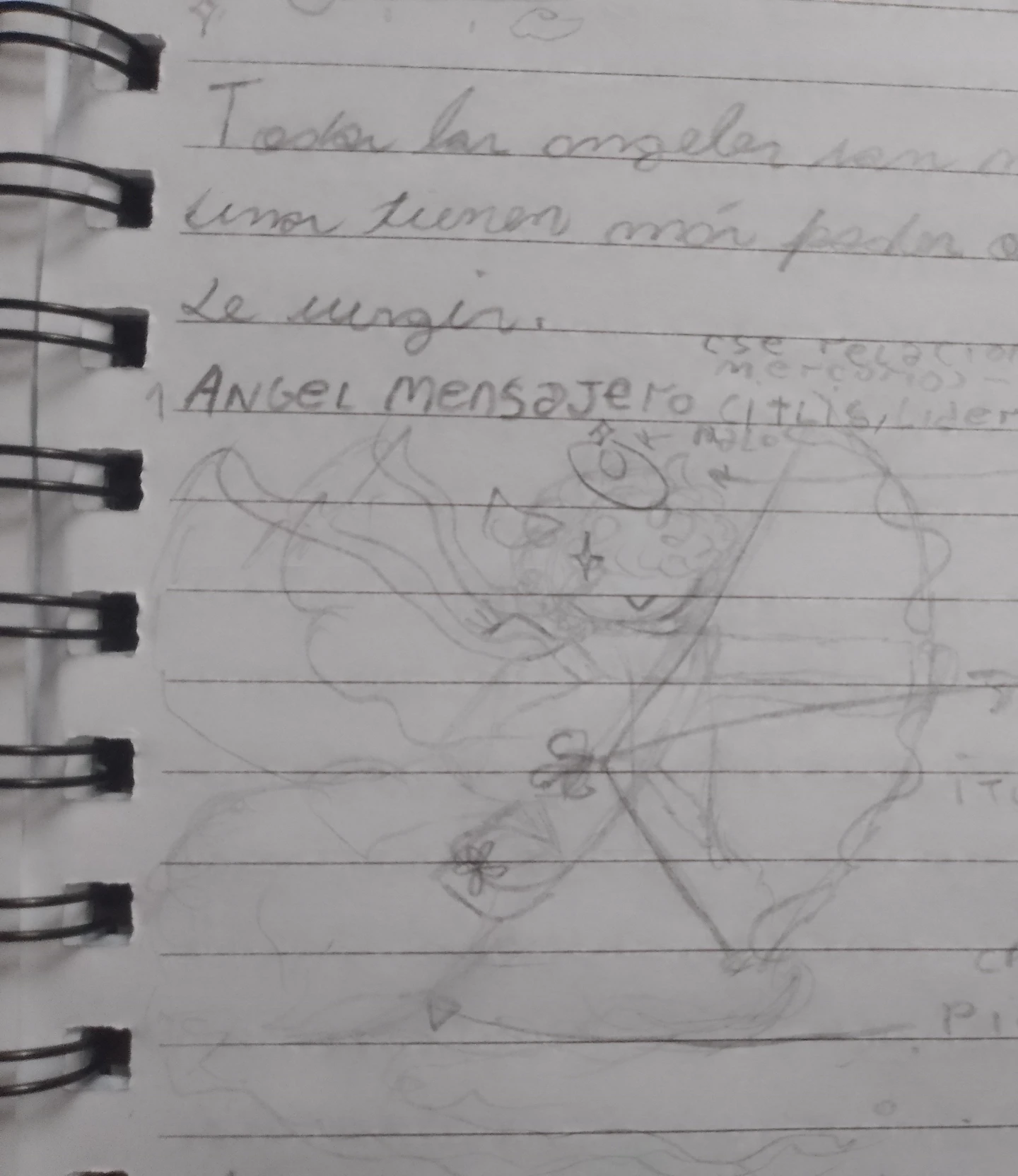 ~•Itlis, The Principal Angel thumbnail