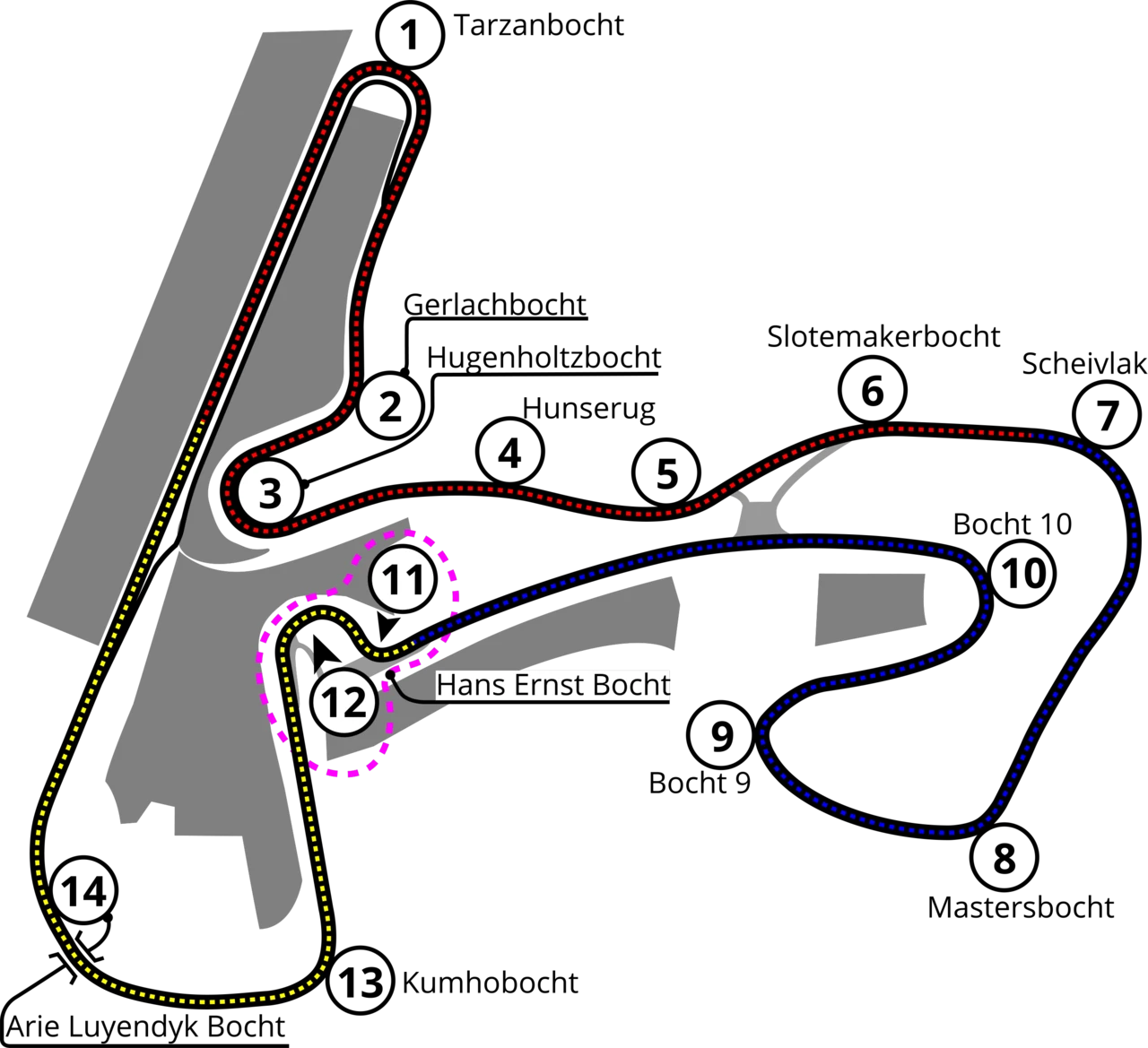 The Dutch Grand Prix (Circut MASCOT Zandvoort) thumbnail